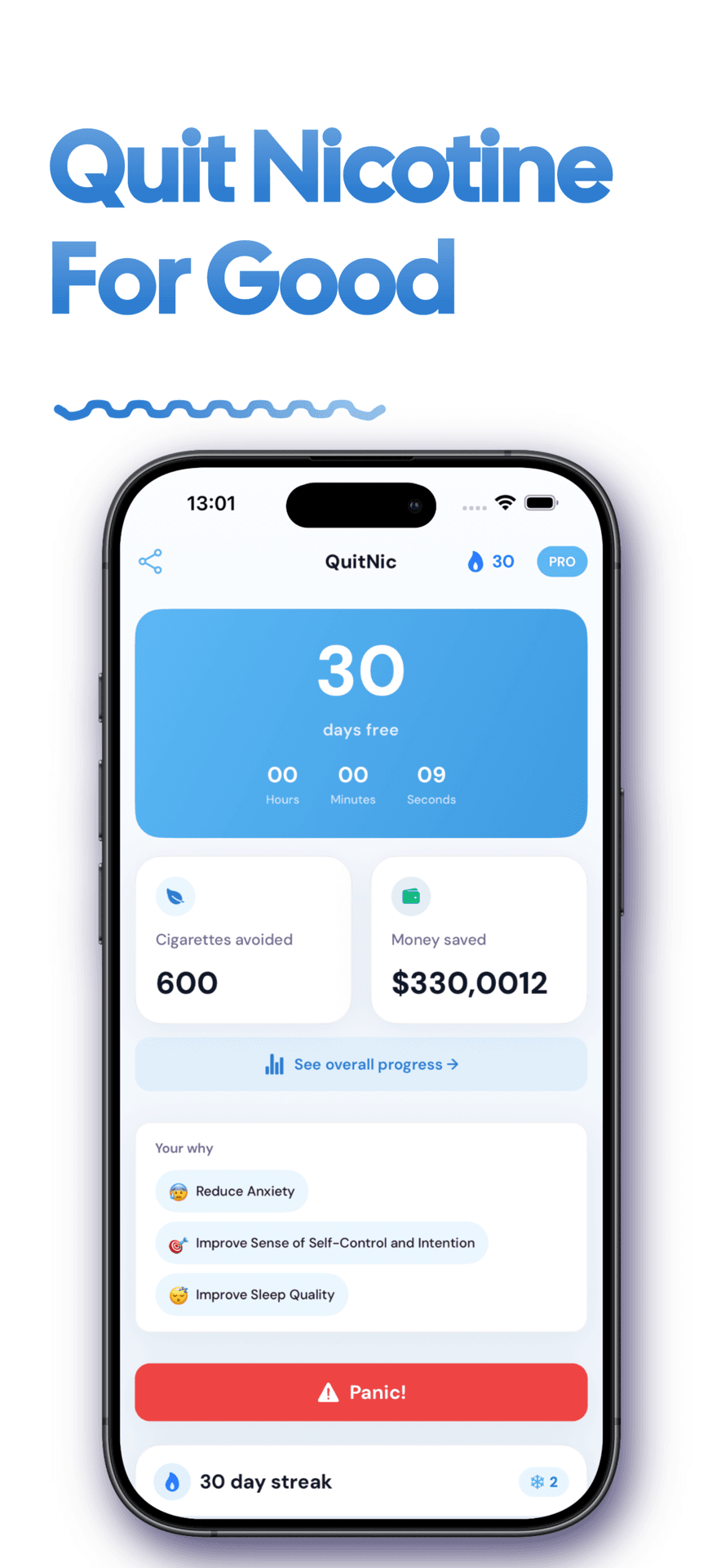 QuitNic app dashboard: days nicotine-free, puffs avoided and money saved