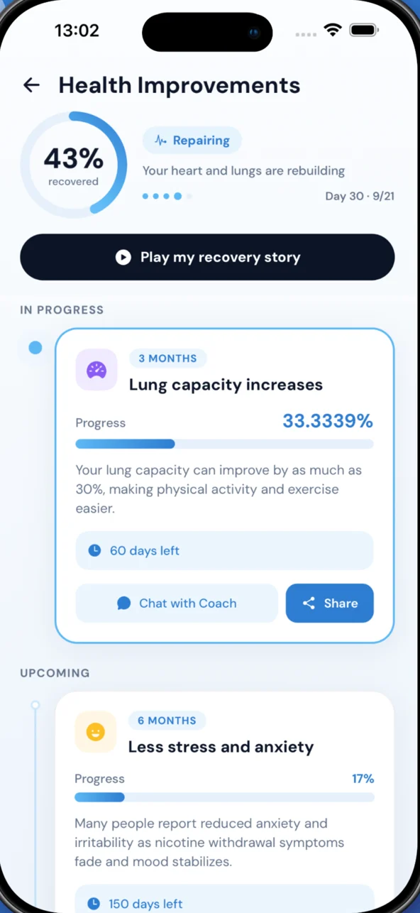 Health improvements screen with recovery progress