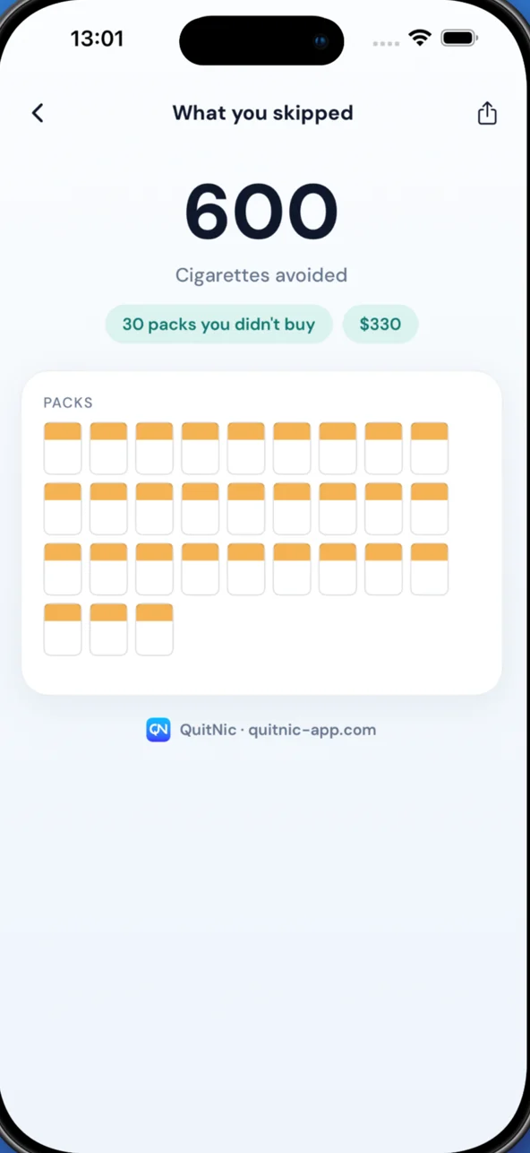 What you skipped screen showing packs avoided